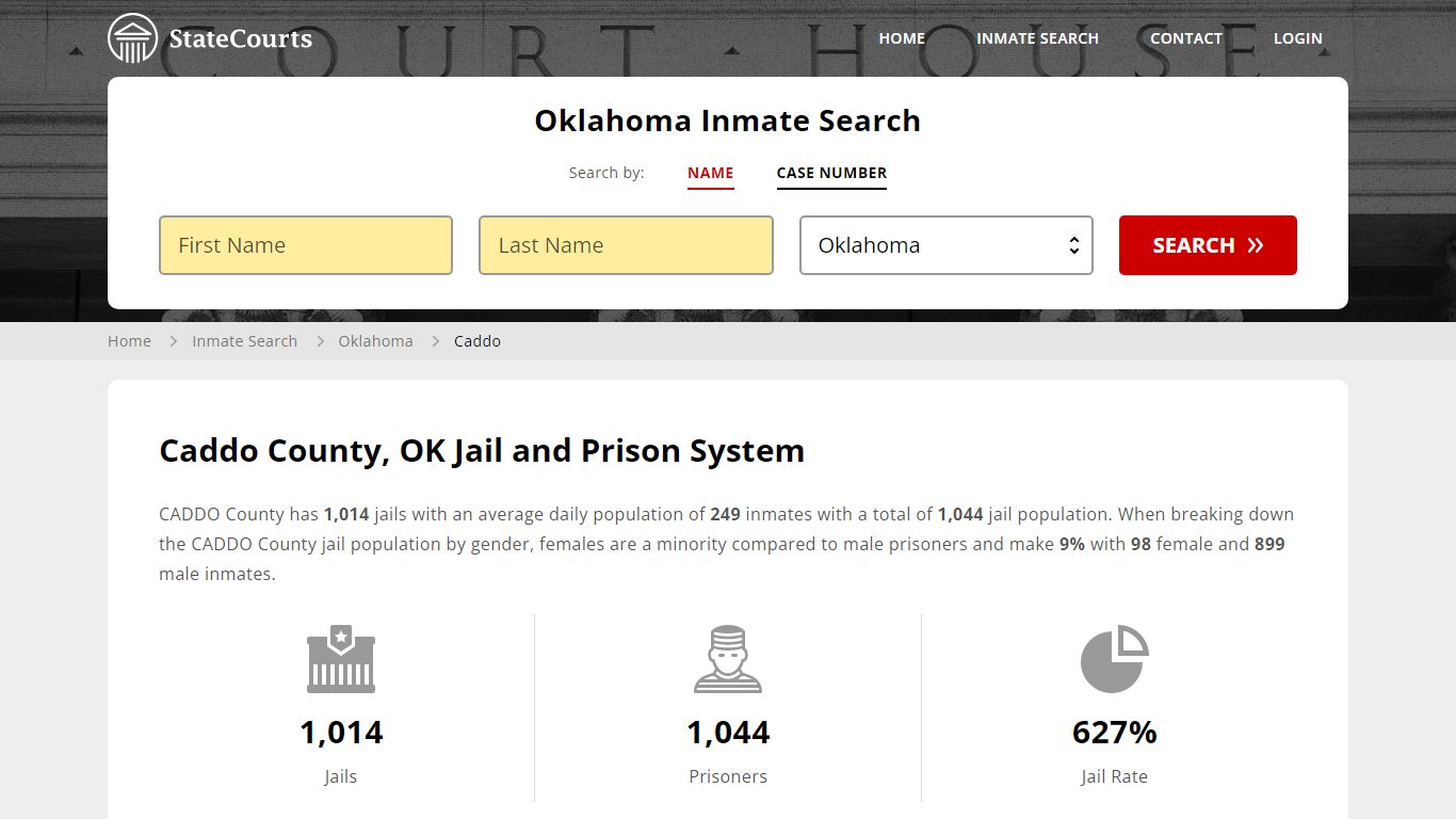 Caddo County, OK Inmate Search - StateCourts